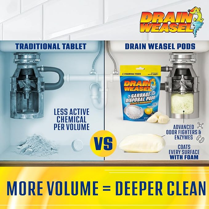 Drain Weasel Garbage Disposal Pods Cleaner and Deodorizer, Pack of 5 | Sink Odor Eliminator with Foaming Action, Septic-Safe Enzyme Formula, Fresh Lemon Scent