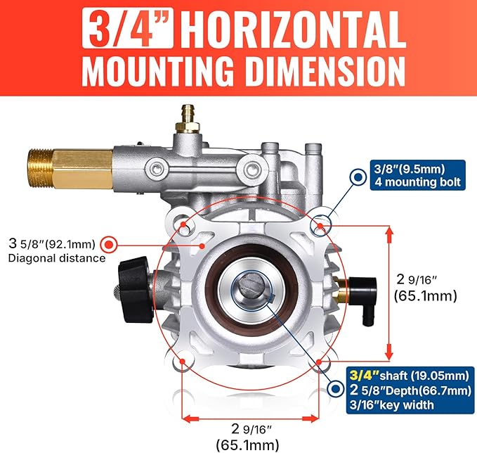 YAMATIC Horizontal Pressure Washer Pump 3/4" Shaft 2500PSI 2.3 GPM | Replacement pump for Homelite, Troybilt, Simpson, Honda GC160 AR RMV 2.2g30 Power Washer Engines