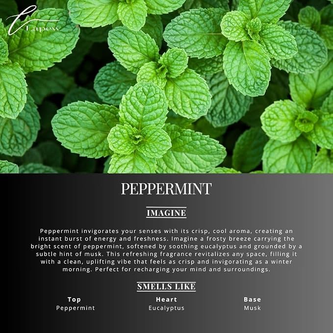 Lapew Room & Linen Spray | Fragrance Mist for Home, Car & Office | Fabric & Air Freshener | Neutralizing Mist | Made in USA | Peppermint