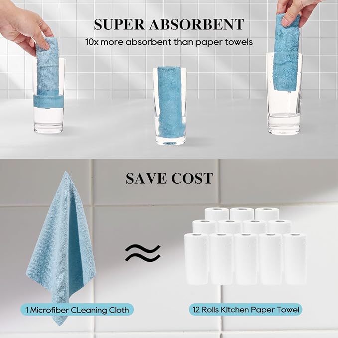 Microfiber Cleaning Cloth Roll 45 Pack, 12"×12", Reusable, Tear Away, Blue | Washable Paper Towels, Highly Absorbent, Lint Free, All-Purpose Washable Cleaning Rags for Kitchen, Window, Car, Shop