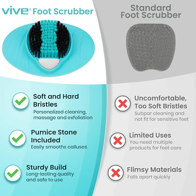 Vive Foot Scrubber for Shower Floor - Feet Cleaner for Dead Skin with Pumice Stone - Massager and Brush Exfoliating - Callus Remover, Improve Circulation and Relieves Pain - Nonslip Suction Cups