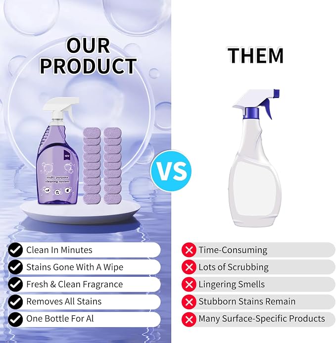 Oven Cleaner Spray with 18 Concentrated Tablets - Powerful Degreaser for Stovetop, Grill, Kitchen Grease, Bathroom, Multi-Surface Cleaning, Safe & No Harsh Fumes (Upgraded Formula)