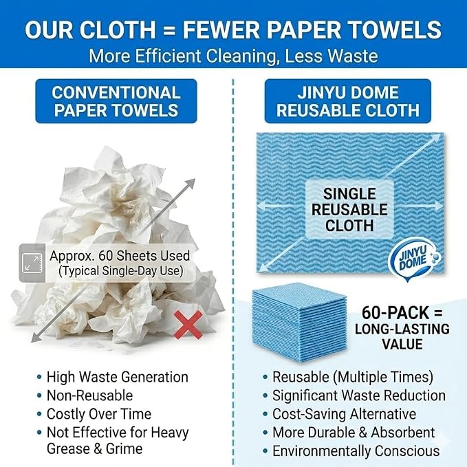 Green Handi Wipes Disposable Dish Cloths Heavy Duty Kitchen Towels Reusable Cleaning Wipe, 60 Count
