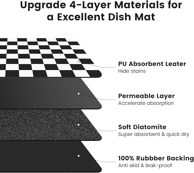 Checkered Dish Mat for Kitchen Coffee Station, 16" x 24" Black | Quick Drying & Absorbent Mat for Coffee Bar Espresso Machine Countertops Accessories