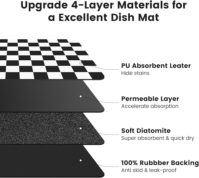 12" x 20" Checkered Dish Drying Mat for Kitchen Counter, Absorbent Coffee Bar Mat for Espresso Machine Coffee Countertops Accessories, Black
