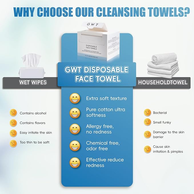 GWT XL Disposable Fragrance-Free Face Towels, 50 Count, 1 Pack | Lint-free, Makeup remover & cleanser, Biodegradable, Dry Wipes, Wet or Dry Use, Sensitive Skin