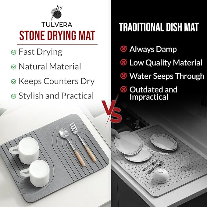 Stone Dish Drying Mat for Kitchen Counter – Diatomaceous Earth Drying Mat | Fast-Absorbing, Minimalist Design, Durable Diatomite | Non-Slip, Heat Resistant, Easy-to-Clean | USA Brand | 15.7”x11.8”