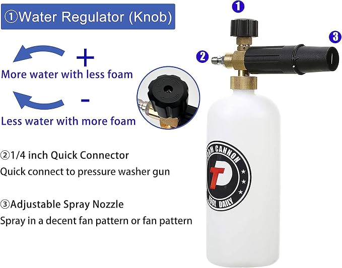 Tool Daily Short Pressure Washer Gun with Foam Cannon Dual Connector | 1/4 Inch Quick Connect, 5 Power Washer Spray Nozzle Tips, 1 Liter Soap Cannon