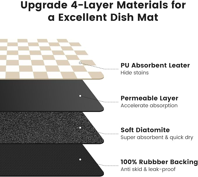 Checkered Dish Mat for Kitchen Coffee Station, 16" x 24" Beige | Quick Drying & Absorbent Mat for Coffee Bar Espresso Machine Countertops Accessories