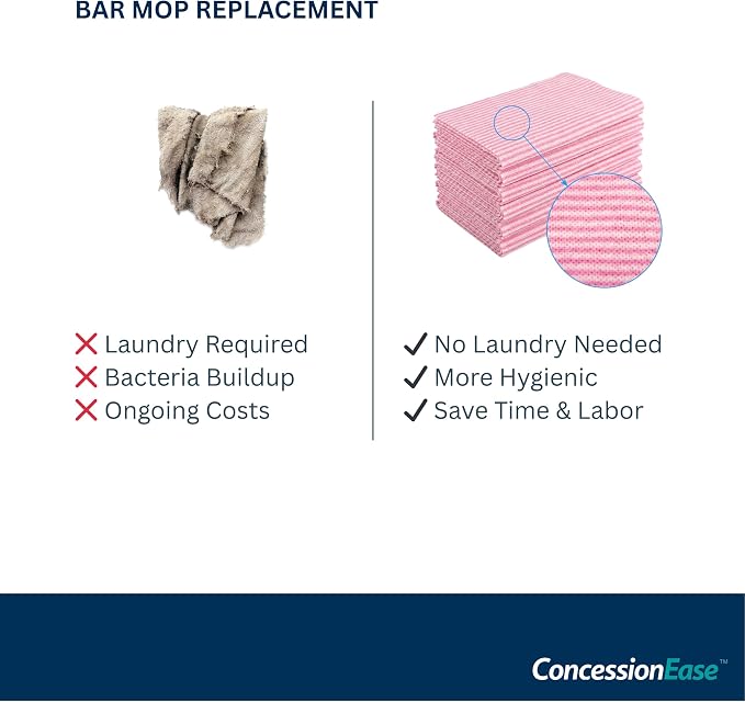 ConcessionEase Food Service Wipes – 200 Count 20" x 13" Disposable Bar Mop Replacement Towels – Cloth-Like Cleaning Wipes for Restaurants, Food Trucks & Kitchens