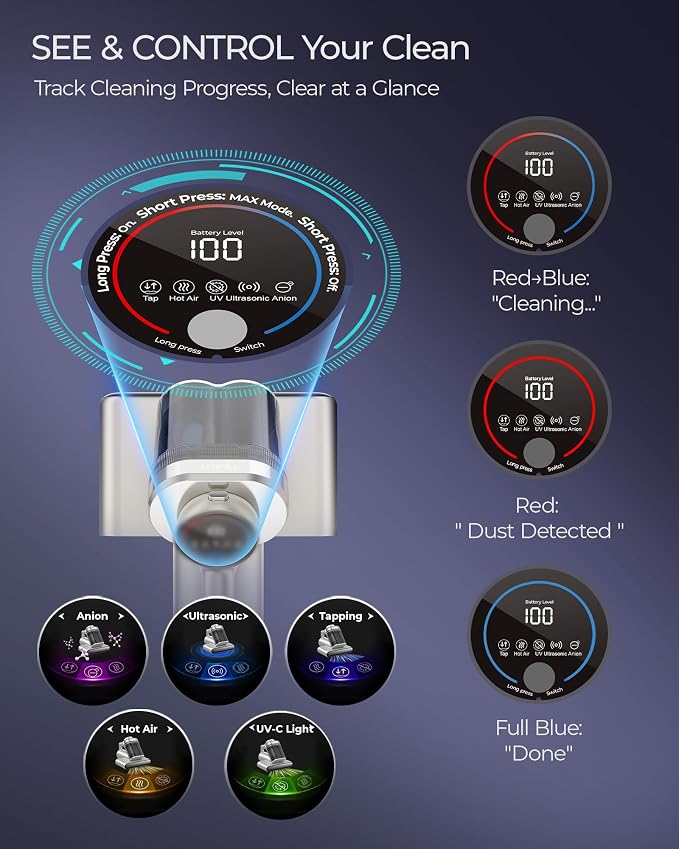 Teant Cordless Mattress Bed Vacuum, 18kPa Suction & LED Display, Model MV01 | Cordless 2-Speed Bed Vacuum, 33000RPM Roller Brush, 253.7nm UV-C, Ultrasonic, HEPA, 149°F Heat, Aroma, Anion for Bed Sofa