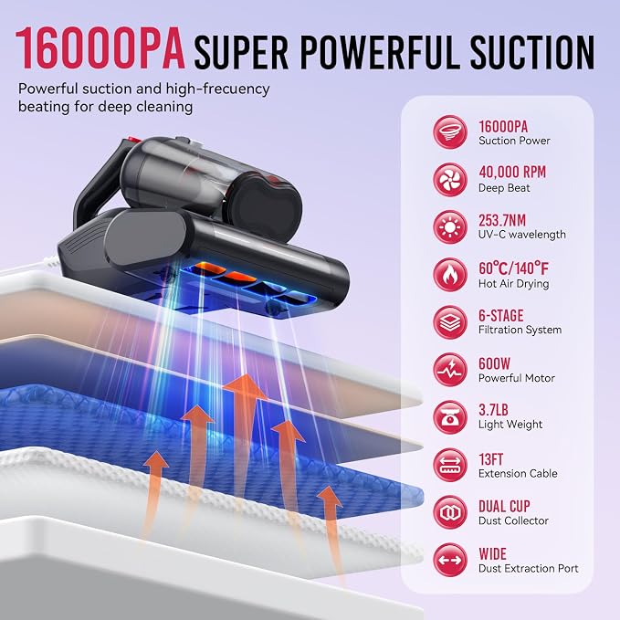 Mattress Vacuum Cleaner, 16Kpa 600W Bed Vacuum Cleaner with 253.7nm UV-C Light & 40000 RPM/Min Brushroll Rotation & Heating Tech, Widened Suction Port, Corded