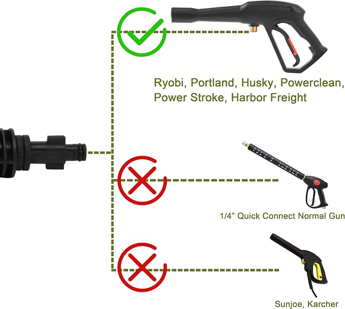 PWACCS Pressure Washer Accessories Kit, 16" Power Washer Replacement Wand | 5 Spray Tips and Turbo Nozzle, Compatible with Ryobi, Portland, Husky, Black