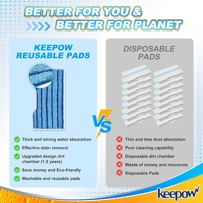 KEEPOW Replacement Pads Refills Compatible with Shark Vac Mop VM252 VM401 | Reusable Mop Vac Pads for VM180 VM250 VM200 VC205 QM250 VM190, Hardwood Floor Mop Pad, Blue (1+2+3 Pads)