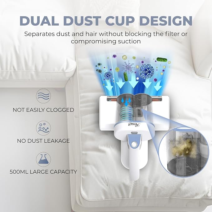 Rosewill Mattress Vacuum Cleaner: UV-C Light & High Heating Tech, 350W 13Kpa Strong Suction, Deep Cleaning Bed Handheld Vacuums for Sofa/Bed/Pet Hair, Corded - Sky Blue