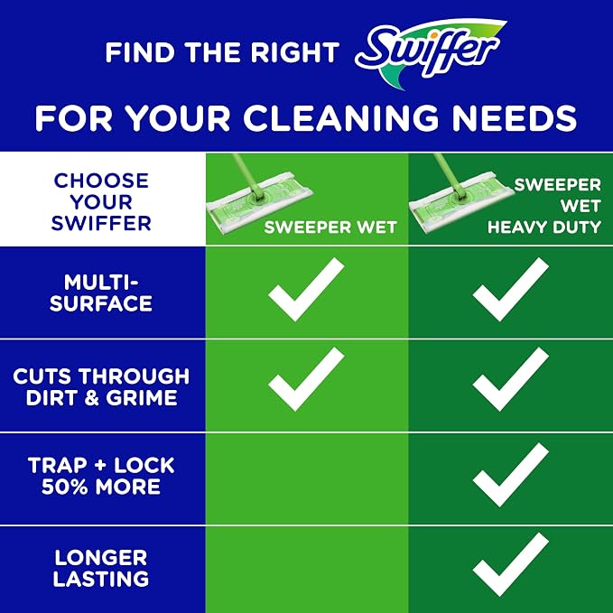 Swiffer Sweep + Mop, Wet Pads Refill, Floor Cleaner for Dirt, Dust, Hair, Cleaning Cloths for Mopping Home, Bathroom, Kitchen, All Purpose Multi-Surface Floor Wipes, Lavender, 24ct