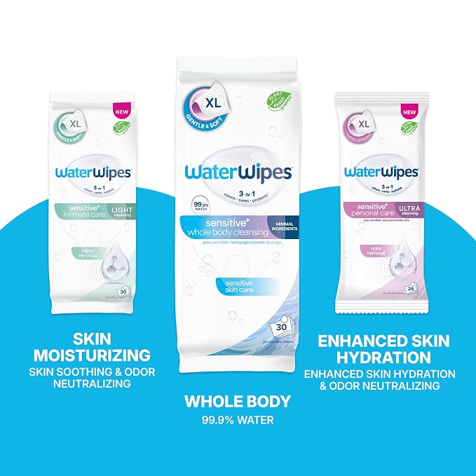 WaterWipes Sensitive Whole Body Cleansing Wipes, 99.9% Purified Water, XL Textured Wipes, Incontinence Care, Fragrance Free, 360 Count