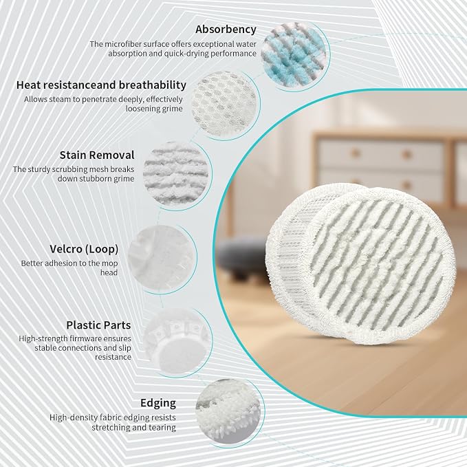 8 Pack Replacement Pads for Shark Steam Mop with Laundry Bag | for Shark S8201 S8001 S7001 S7201 S7000AMZ S7000 S7005 S7020 S7001C, Washable Steam and Scrub Mop Pads for Various Floors