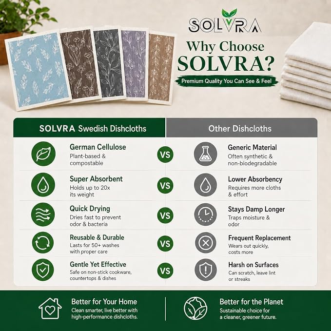 10 PCS Leaf Print Swedish Dishcloths for Kitchen 100% Biodegradable, Reusable Cellulose Sponge Cloths Ultra Absorbent, Eco Friendly Cleaning Towels Dishcloths for Washing Dishes & General Cleaning
