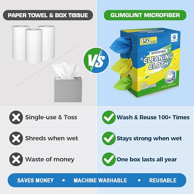 GLIMGLINT Microfiber Cleaning Cloth, 150 Pack Reusable Lint-Free Towels - Blue, Yellow & Green Soft Microfiber Towels for Home, Kitchen, Bathroom, Glass & Tables - 11"x9" Washable Shop Rags