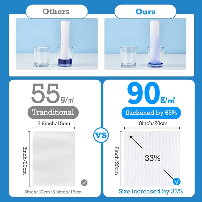 Matern'ella Clean Face Towels Disposable Facial Washcloths Hanging 332 Cts | Thickened Dry Wipes Facial Cleansing Makeup Remover Soft Face Towelettes for Sensitive Skin Unscented 100% Plant-based