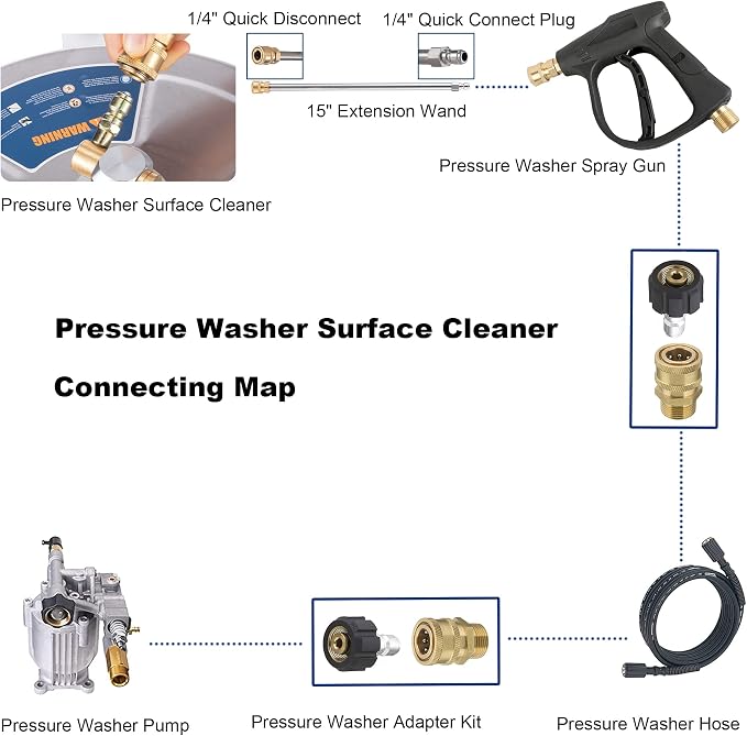 14" Pressure Washer Surface Cleaner with 4 Wheels, 1/4" Quick Connect Plug, Sturdy Stainless Steel Power Washer Attachment for Concrete Driveway, Min Flow Rate 1.8 GPM, Max 4000 PSI (Silver)