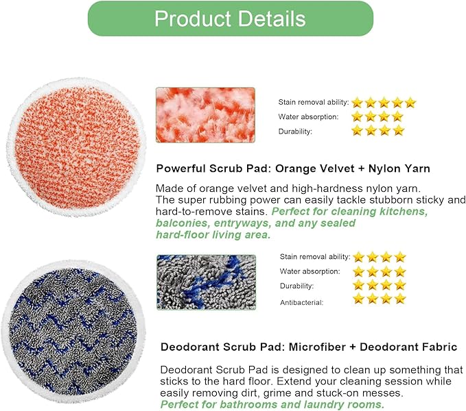 10-Pack S8201 Steam Mop Replacement Pads, Microfiber Dirt Grip Washable Pads Compatible with Shark S8001 S7001 S7201 S7000AMZ S7000 S7005 S7020 S7001C for Hardwood Tile Laminate Floors