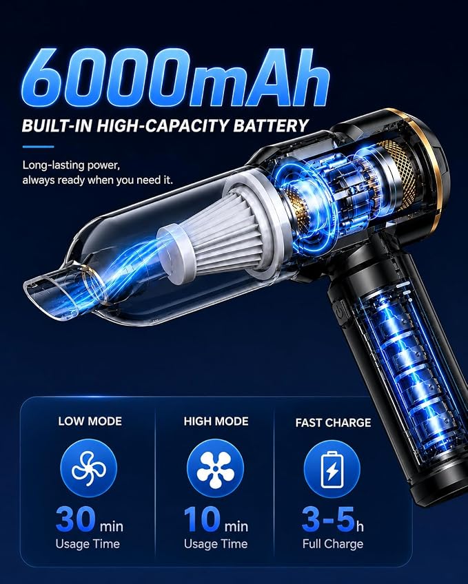 houscly Car Vacuum Cordless Mini Handhled 4-in-1 High Power Cleaner 20000Pa | Brushless motor-6000mAh-Rechargeable-Duster blower-Pet hair crumb cleaning for car sofa office desk- Ideal gifts for men