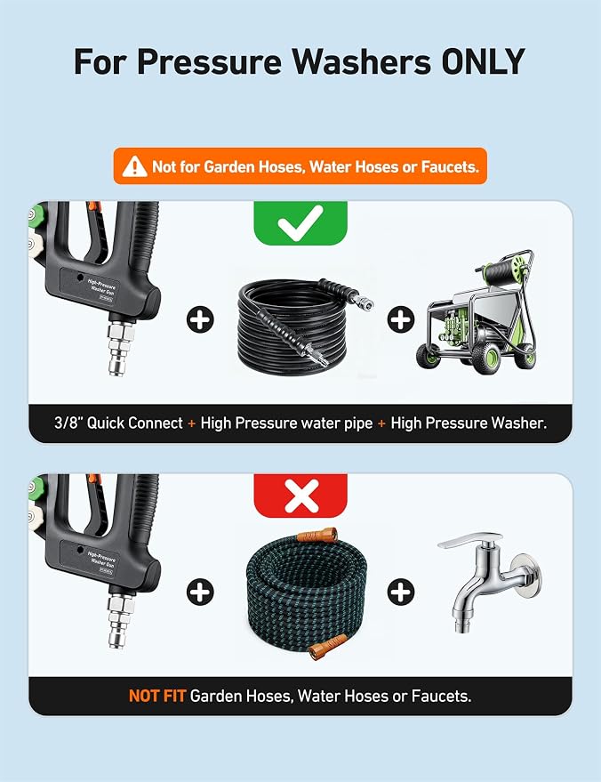 AstroAI Short Pressure Washer Gun with Swivel, 3/8" Quick Connect, 4060 PSI | for High Pressure Washer, 3/8" & 1/4" Quick Connect, with 4 Nozzles, Car Wash, Comfort Grips, Inner Brass, fit Foam Cannon