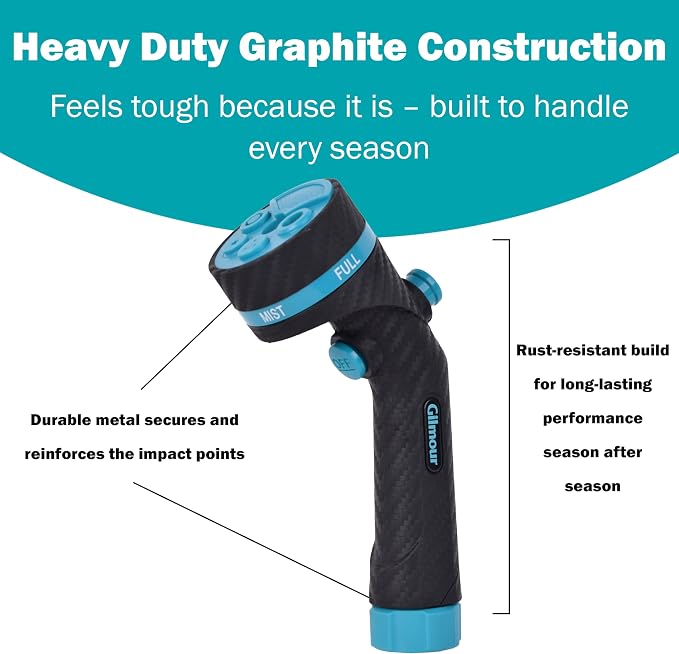 Gilmour Heavy Duty Button Control Garden Hose Nozzle with Swivel Connect | 5 Spray Patterns, Ergonomic Grip, Flow Control, Durable Graphite Metal Build, Multi Use for Plants, Pets, Cars, and Patios