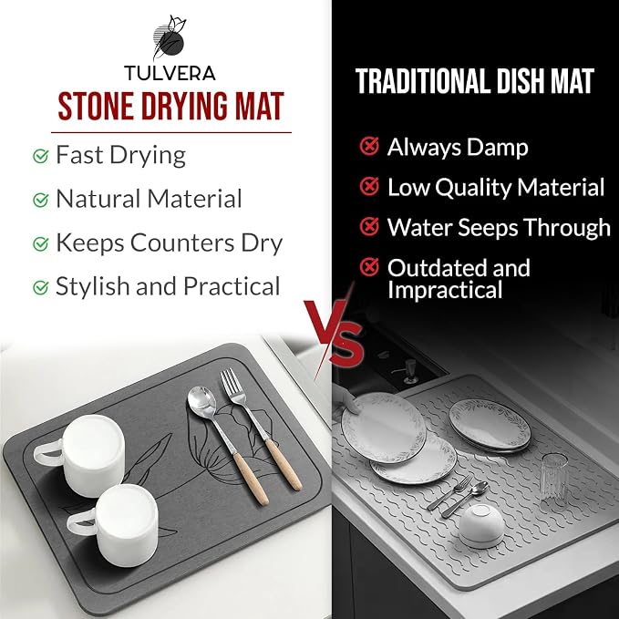 Stone Dish Drying Mat for Kitchen Counter – Diatomaceous Earth Drying Mat | Fast-Absorbing, Minimalist Design, Durable Diatomite | Non-Slip, Heat Resistant, Easy-to-Clean | USA Brand | 15.7”x11.8”