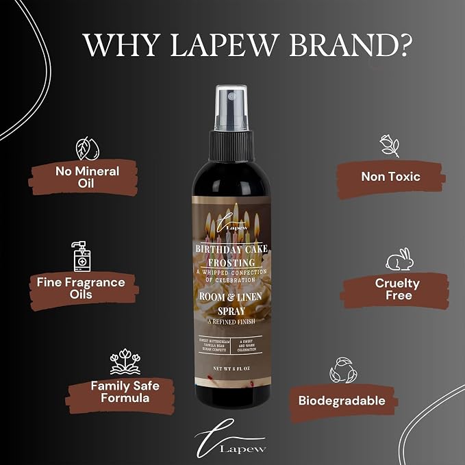 Lapew Room & Linen Spray | Fragrance Mist for Home, Car & Office | Fabric & Air Freshener | Neutralizing Mist | Made in USA | Birthday Cake Frosting