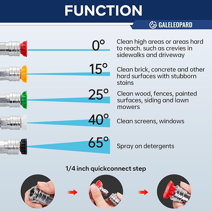 Short Pressure Washer Gun with 1/4" QC,with 5 Spray Nozzle Tips | 4350 PSI High Pressure Washer Gun,3/8'' Male Plug and M22-14/15mm Fittings, Power Washer Gun Compatible with Foam Cannon
