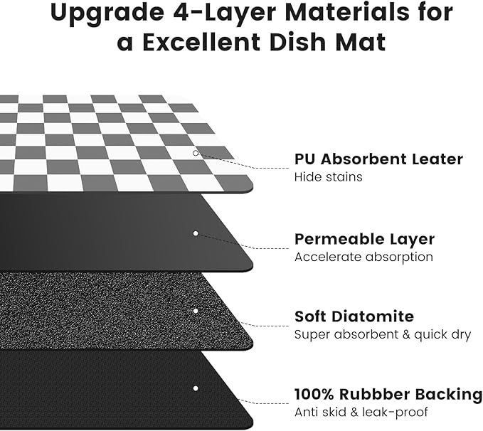 Checkered Dish Mat for Kitchen Coffee Station, 16" x 24" Grey | Quick Drying & Absorbent Mat for Coffee Bar Espresso Machine Countertops Accessories