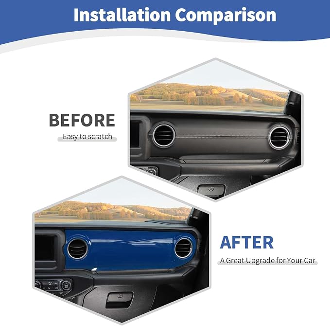 RT-TCZ for Wrangler JL Dash Trim Cover Blue, Gear Shift Panel Trim Frame for Jeep Wrangler JL JLU Gladiator JT 2018-2023 Blue Interior Accessories 3pcs