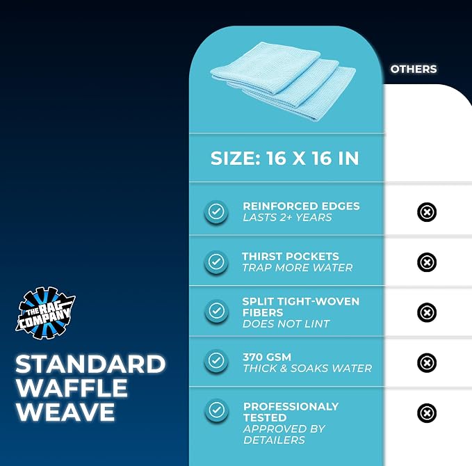 The Rag Company - Standard Waffle Weave Towels, Microfiber Detailing, Window/Glass and Drying, Wax & Polish, Lint-Free, Streak-Free, 370gsm, 16in x 16in, Light Blue (3-Pack)