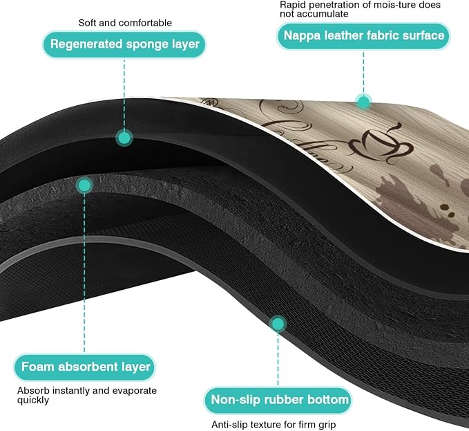Fun Coffee Mat 19inx12in,Coffee Bar Mat for Countertops,Absorbent Hide Stain Anti-Slip Coffee Bar Accessories Fit Under Coffee Machine Mat,dish Drying Mats for Kitchen
