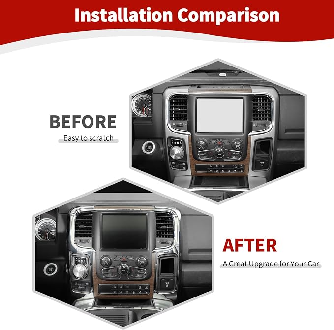 RT-TCZ for RAM Center Console Dashboard Air Vents Trim Cover for RAM 1500 2012-2017 Chrome Interior Accessories 2pcs