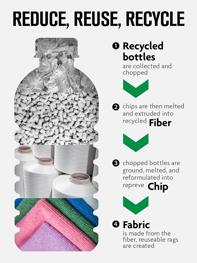 Fantasticlean Microfiber Cleaning Cloth Roll- 60 Sheets,12" (Pink,Lavender) | Super Absorbent, Lint-free, Tear-away Microfiber Towel Roll, for All-Purpose Cleaning, Reusable Alternative to Paper Towels