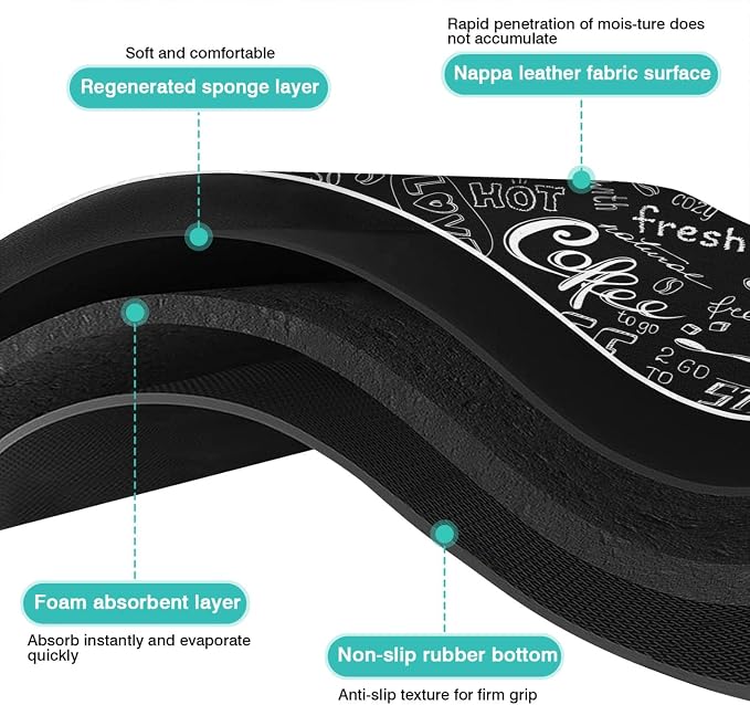 Coffee Bar Mat Accessories for Countertop Super Absorbent Anti-Slip Silicone Dish Drying Mats Kitchen Counter Draining Pad Decor Gift Fit Maker Pot Espresso Machine 24inx18in, (DS)