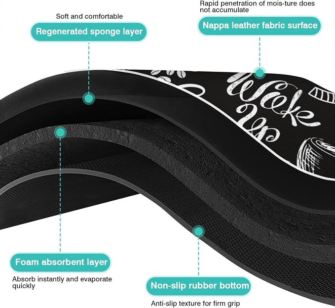 Coffee Drying Mat - Anti-Slip Silicone Dish Drying Mats, Super Absorbent: 19in x 12in