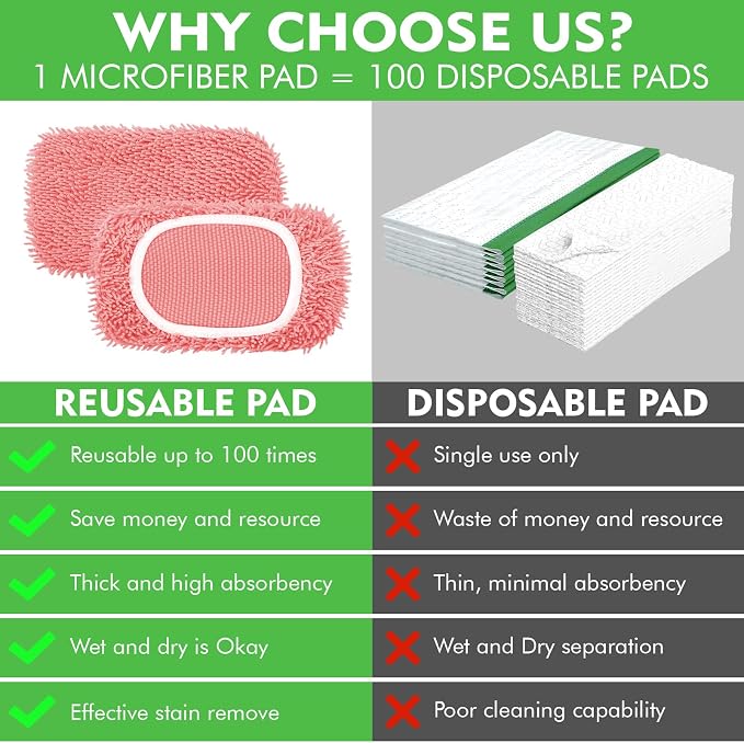 Reusable Microfiber Mop Pads Compatible with Swiffer Sweeper Mop | 4 Pack Dry Sweeping Cloths & Wet Mopping Cloths for Swiffer, Washable Wet Refill for Mopping Floors (Mop is not Included)