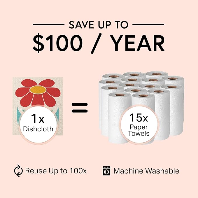 Swedish Wholesale Dishcloths Reusable 8" x 7" Sponge Cloths, Bulk 10 Pack of High Absorbent Cellulose Dish & Kitchen Cleaning Hand Towels, Wring to Dry & Machine Wash, Odor Resistant, Red Flower