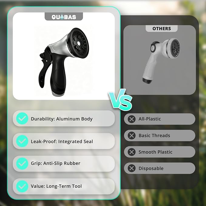 QUOBAS Metal Garden Hose Nozzle, Heavy Duty Water Hose Sprayer, Leak Proof | 10 Pattern Water Nozzle with Rubber Gasket, Garden Sprayer for Watering Plants, Washing Cars, Pet Shower, Black