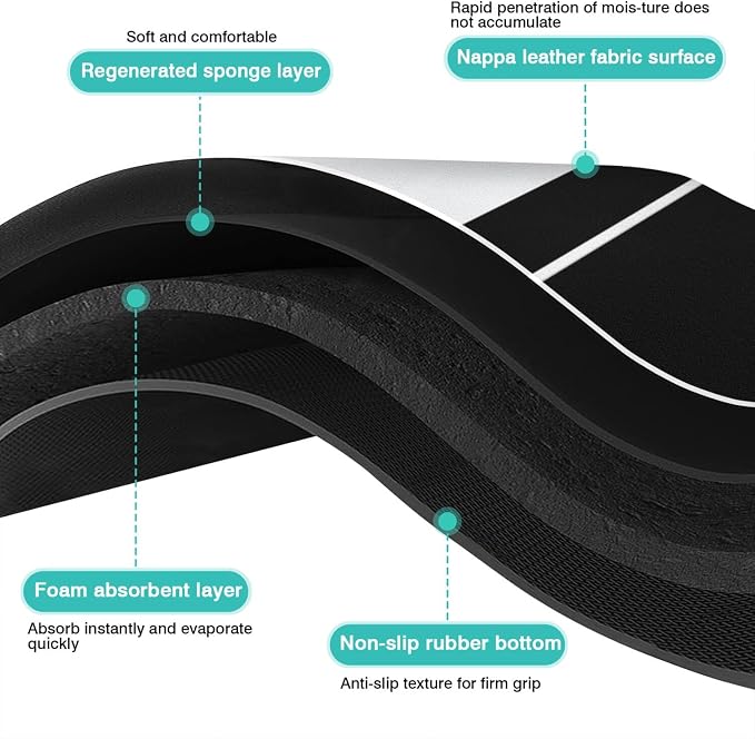 Coffee Bar Mat for Countertops 31.5inx17in,Absorbent Hide Stain Anti-Slip Cafe Bar Accessories Fit Under Coffee Machine Mat,Dish Drying mats for Kitchen