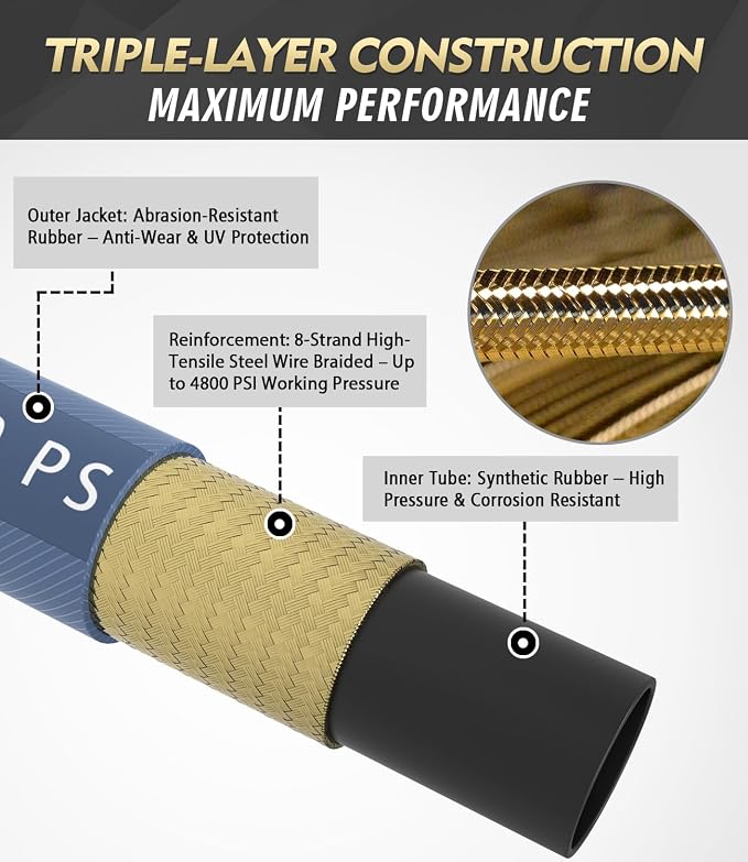 Pressure Washer Gun and Hose Kit, 4800PSI Flexible & Kink-Resistant - Steel Braided & Durable High Power Washer Hose 100 FT with 3/8" Swivel Quick Connector and M22 14mm Adapters & 5 Nozzles