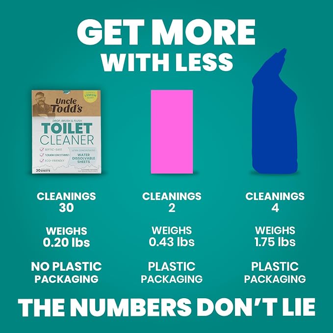Uncle Todd's Toilet Cleaner Sheets - 100% Dissolvable, Plastic-Free Packaging, Drop, Brush, & Flush - 30 Sheets