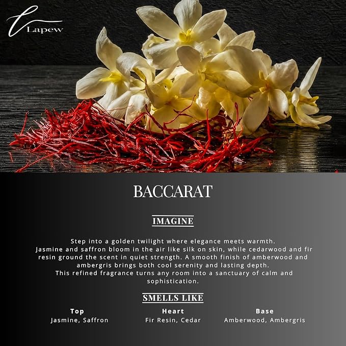 Lapew Room & Linen Spray | Fragrance Mist for Home, Car & Office | Fabric & Air Freshener | Neutralizing Mist | Made in USA | Baccarat