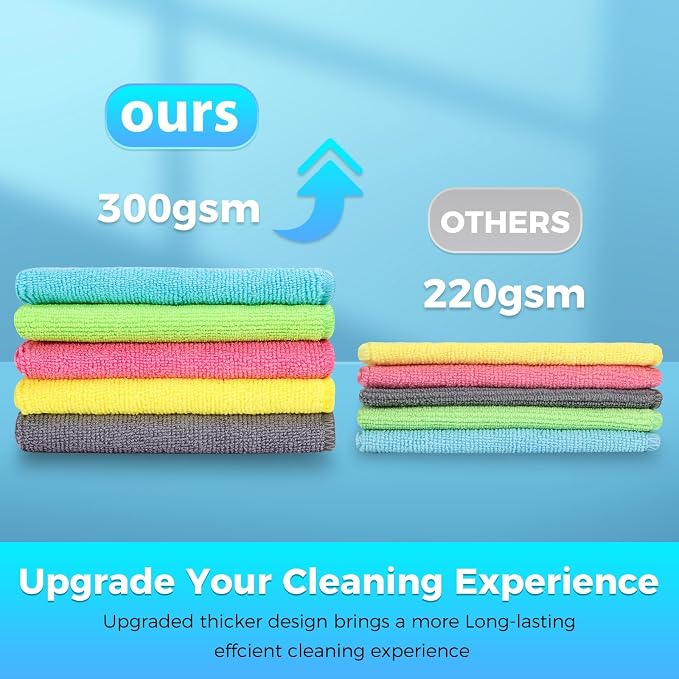 Forggon 15pcs Microfiber Cleaning Cloth Lint Free, Absorbent, Streak Free, Non-Abrasive, Reusable and Washable，Cleaning Towels with 5 Color Assorted,11.5"X11.5"(Green/Blue/Yellow/Pink/Grey)