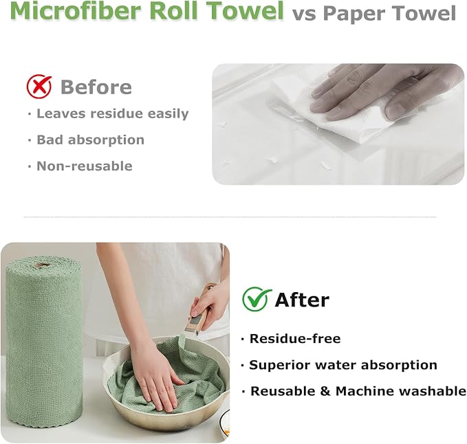 Jessy Home 80 Pack Microfiber Cleaning Cloth Roll Reusable Paper Towels 12"x12" Tear Away Cloth, Microfiber Towels for Cars, Wash Cloths, Lint Free Rags for House, Kitchen,Window,Cleaning Supplies